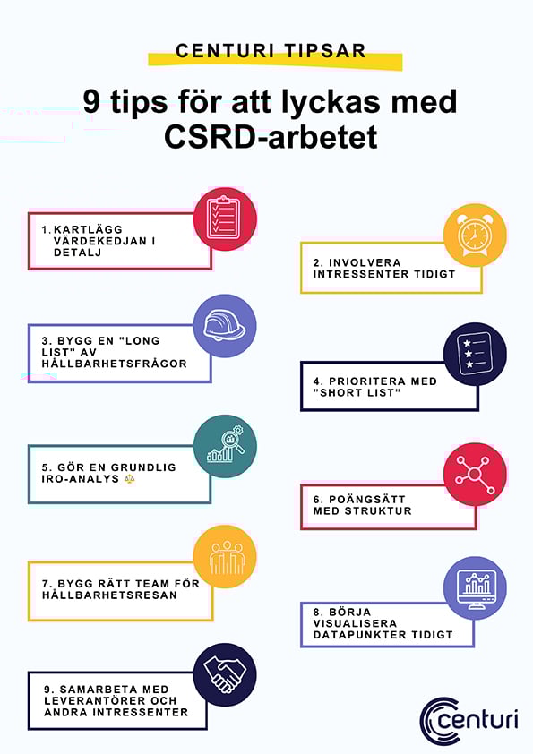 bild på alla 9 tips på hur man lyckas med CSRD-arbetet