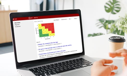 picture of a screen showing a risk analyze