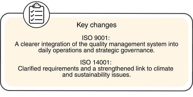 ISO 9001 och ISO 14001 - infographic #2 - eng