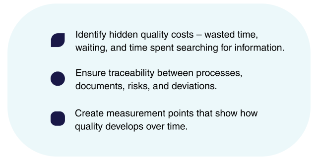 Infographic Quality Management #2