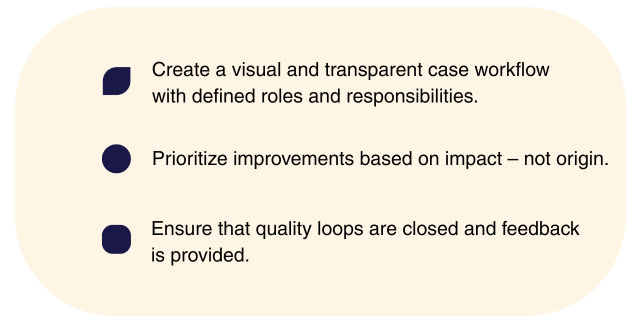 Infographic Quality Management #5