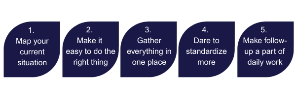 Visste du att (600 x 200 px) (9)