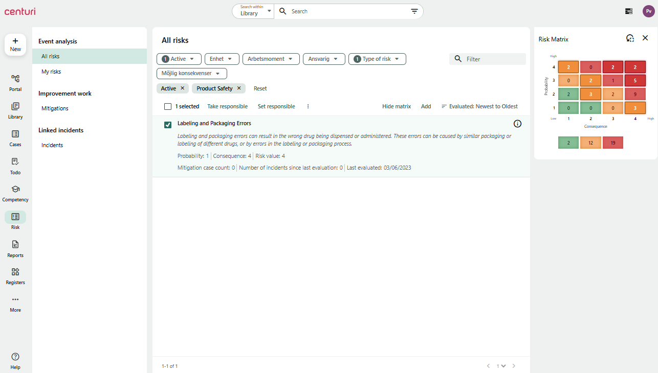 image on a risk matrix