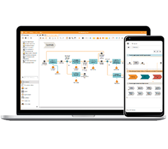 bild på processvisualiserin